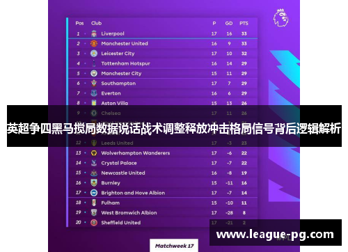 英超争四黑马搅局数据说话战术调整释放冲击格局信号背后逻辑解析