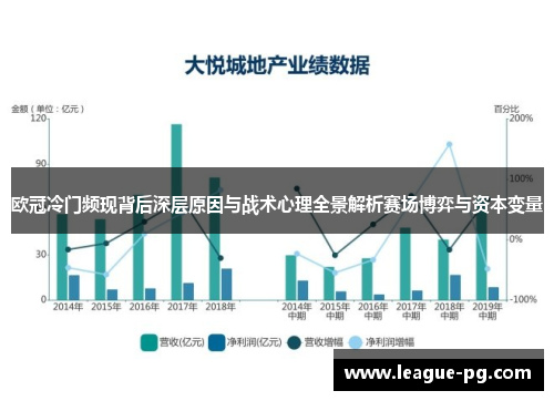 欧冠冷门频现背后深层原因与战术心理全景解析赛场博弈与资本变量