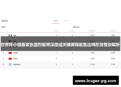 世界杯小组赛紧张激烈板凳深度成关键赛程密集出线形势复杂解析
