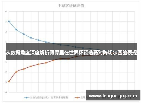 从数据角度深度解析佩德里在世界杯预选赛对阵切尔西的表现