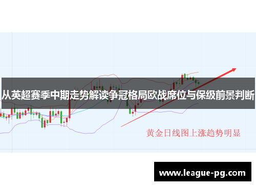 从英超赛季中期走势解读争冠格局欧战席位与保级前景判断