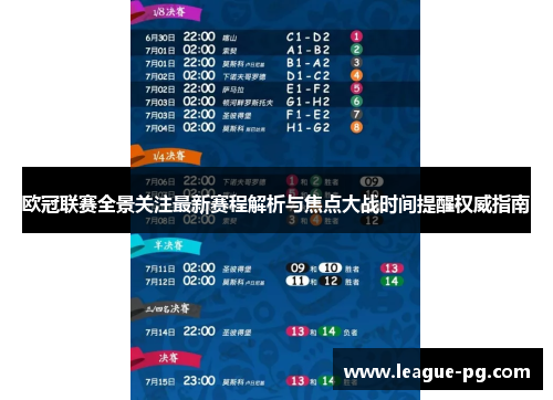 欧冠联赛全景关注最新赛程解析与焦点大战时间提醒权威指南