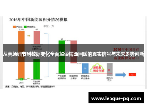 从赛场细节到数据变化全面解读梅西回暖的真实信号与未来走势判断